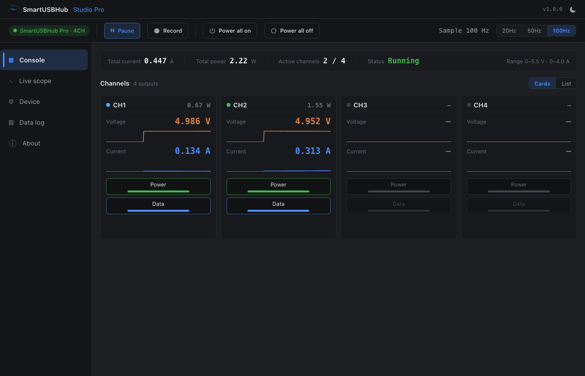 SmartUSBHub Studio Pro live scope screenshot
