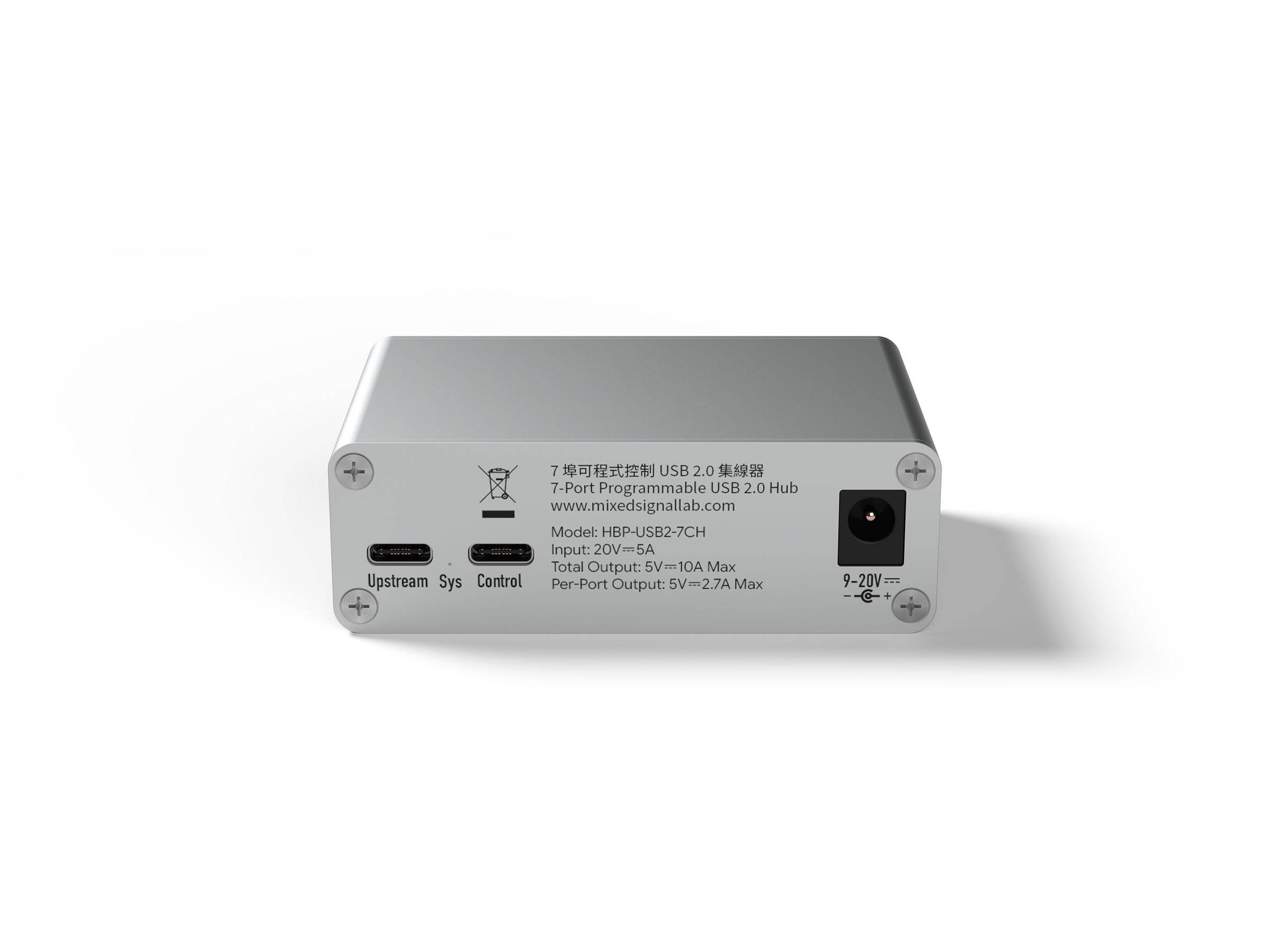 Figure 3-3 Rear: DATA, CMD and DC input